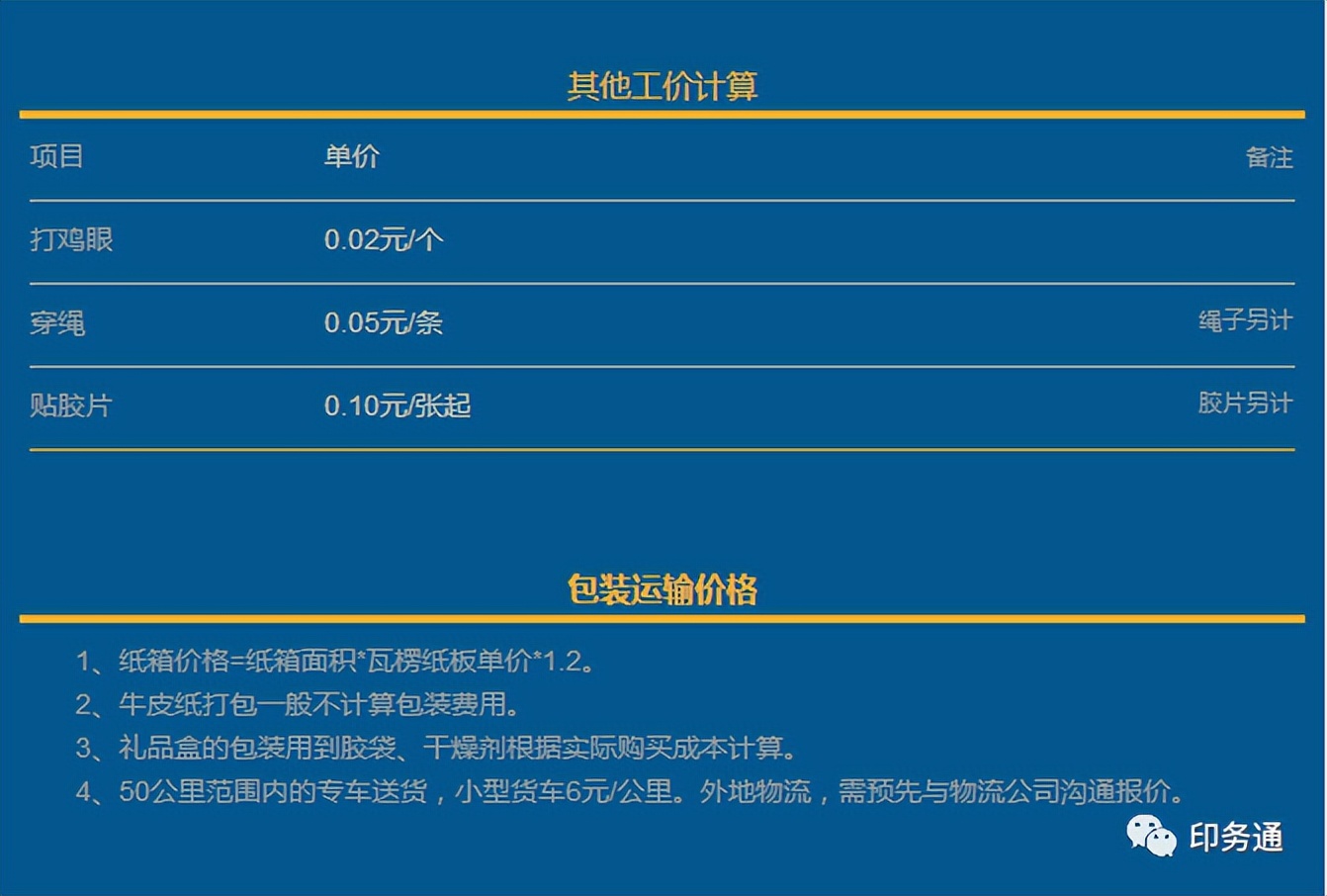 银行流水包装费用 baijiahao.baidu.com