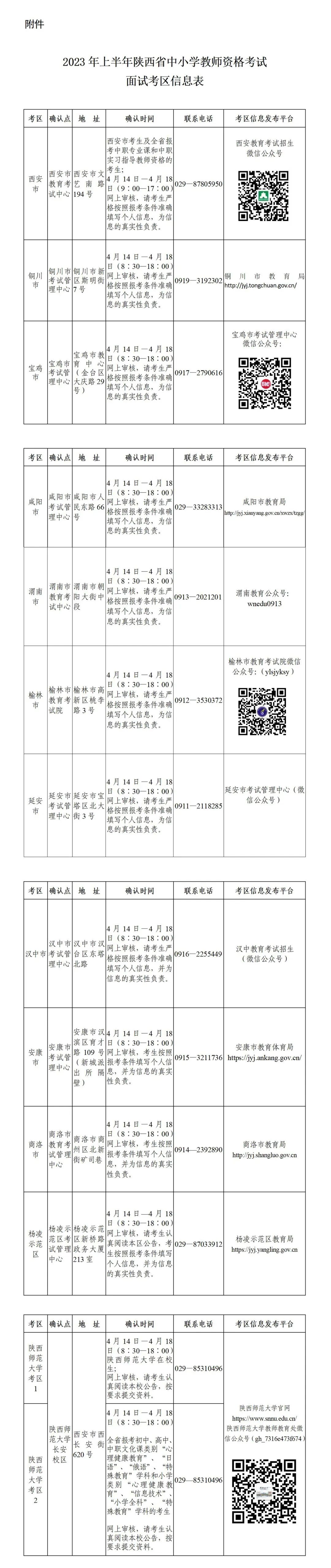 不看后悔（教师资格证报名时间2023年报名）教师资格证报名时间2021年笔试报名时间 第4张