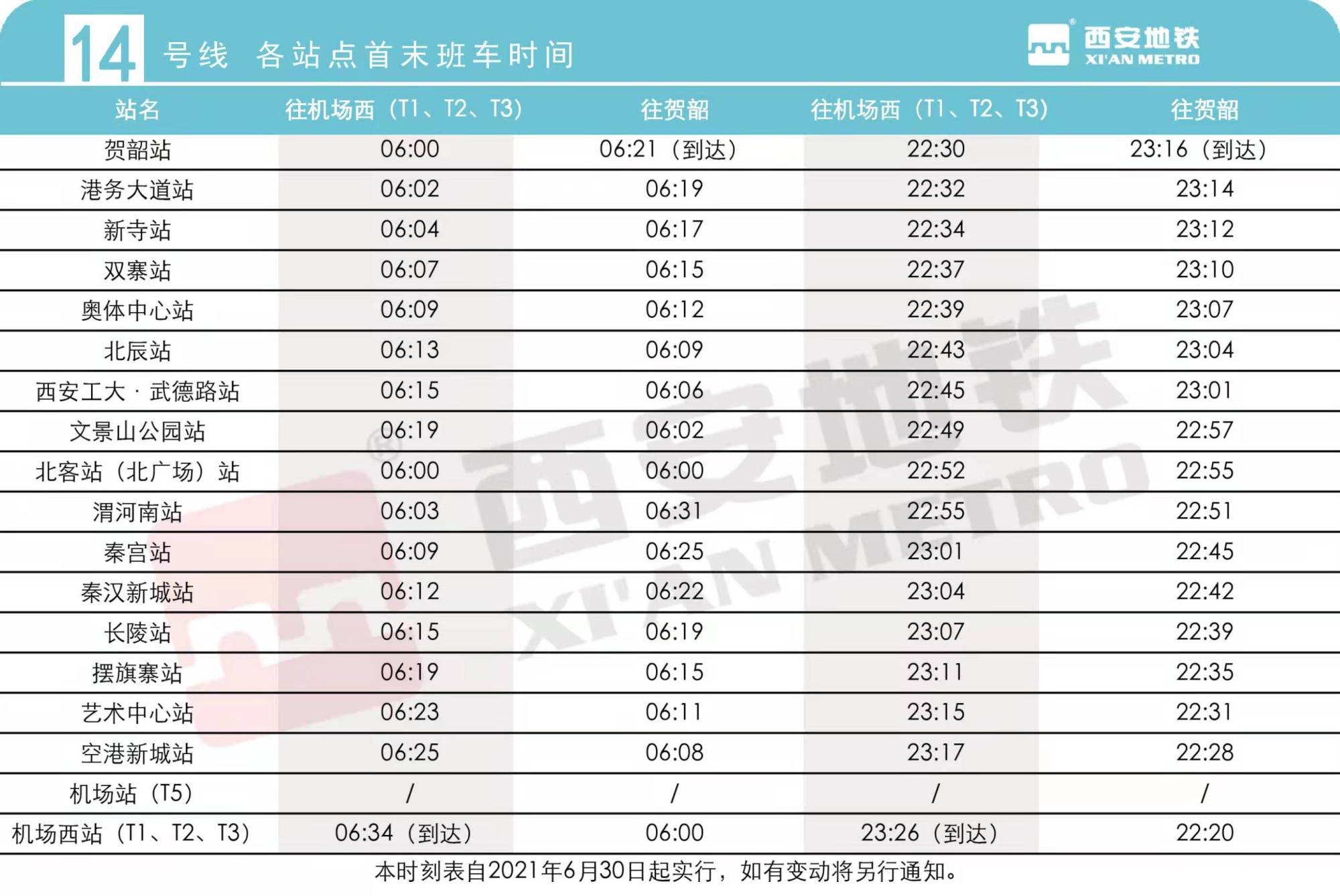 西安地铁各线路运营时间表