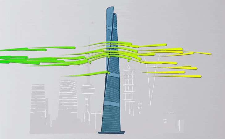 上海中心大厦抗风设计