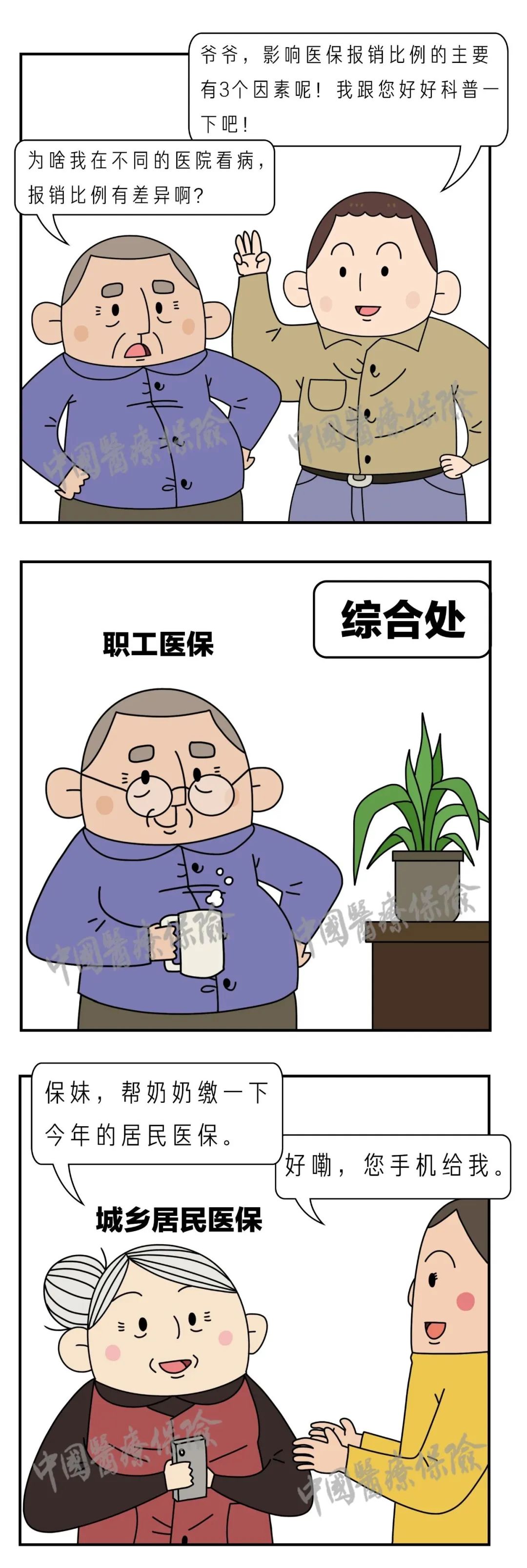 医疗保险漫画图片