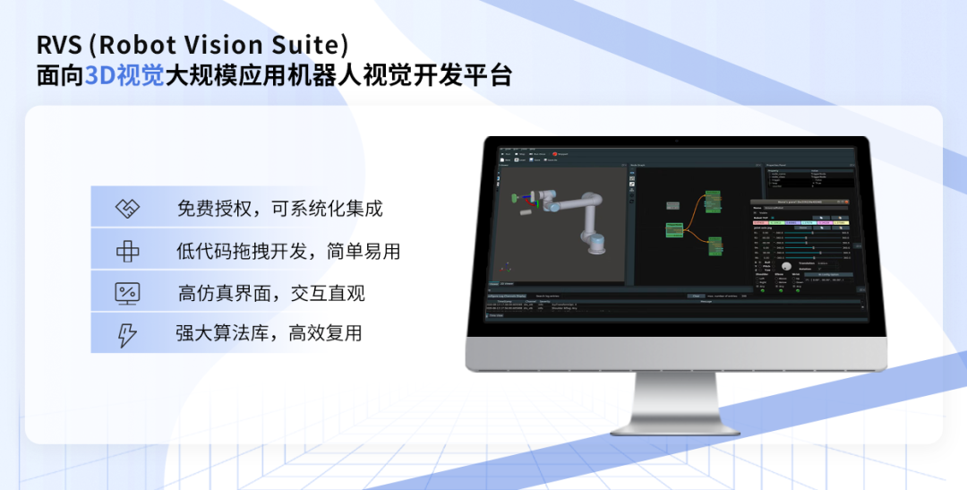 rvs聯合培訓|圖漾科技×艾利特協作機器人