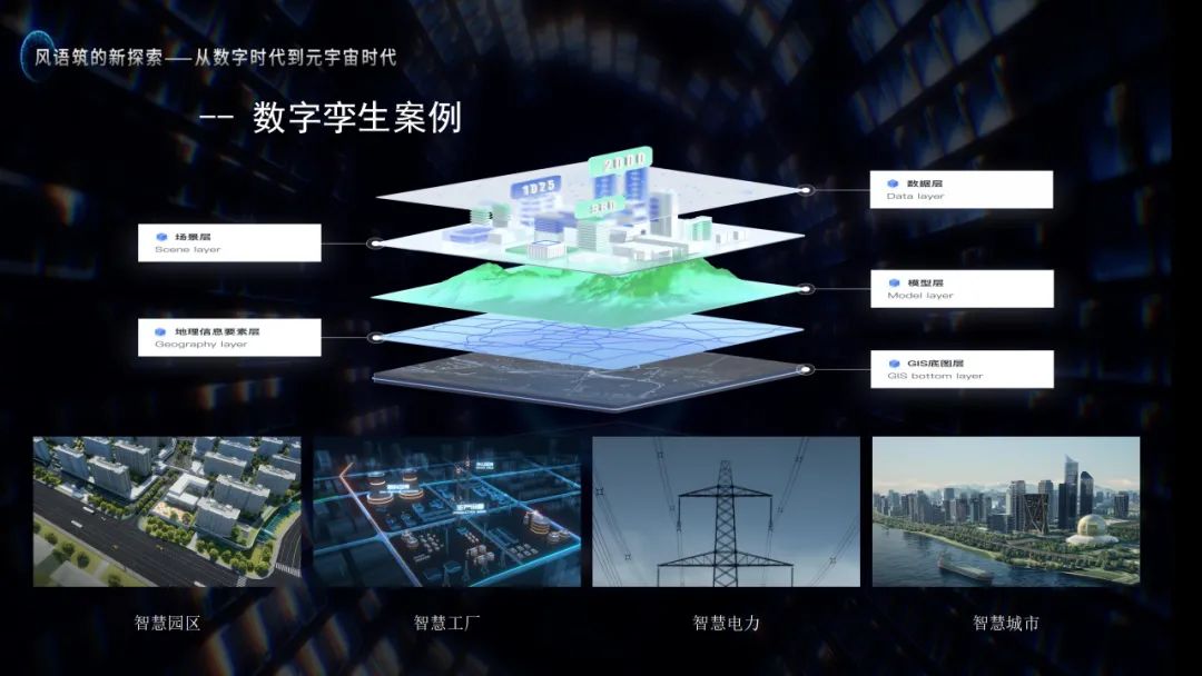 张新长教授 | 智慧城市从数字孪生迈向元宇宙时代