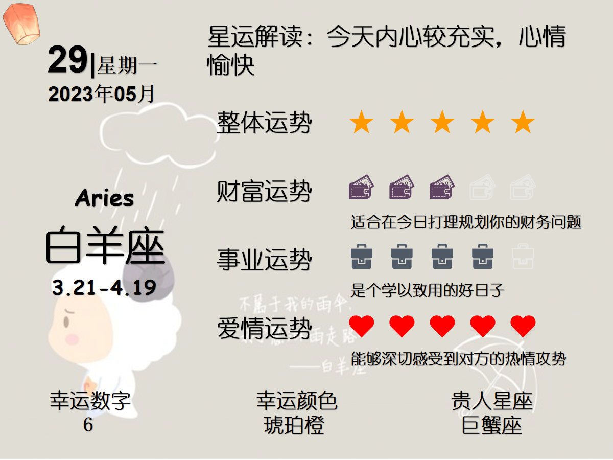 5月29日星座运势