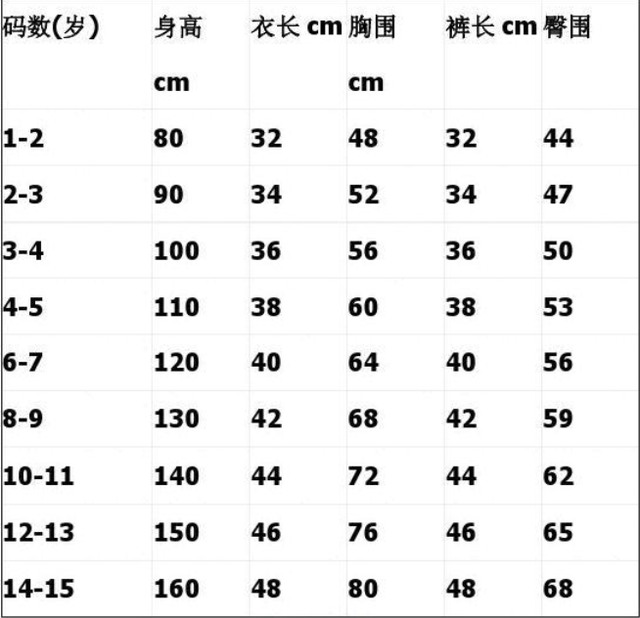 宝宝衣服7码是多大