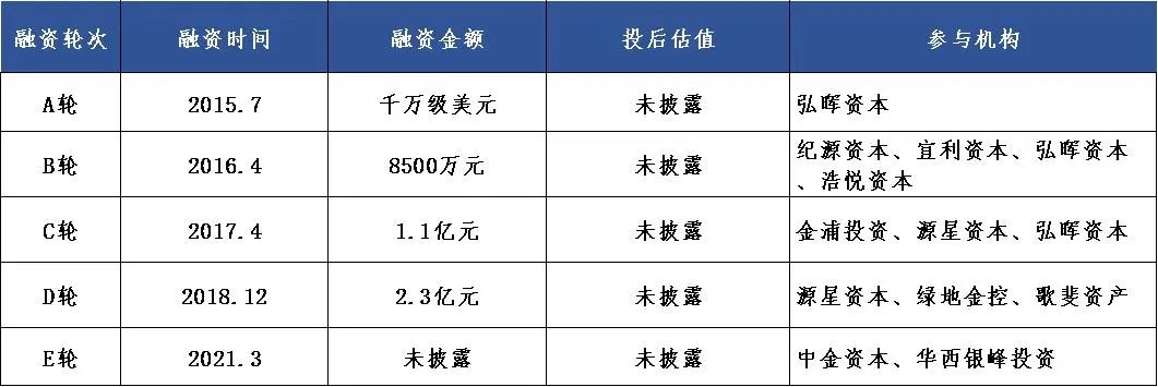 齐声众口no.8|马泷齿科:坚守初心的齿科贵族