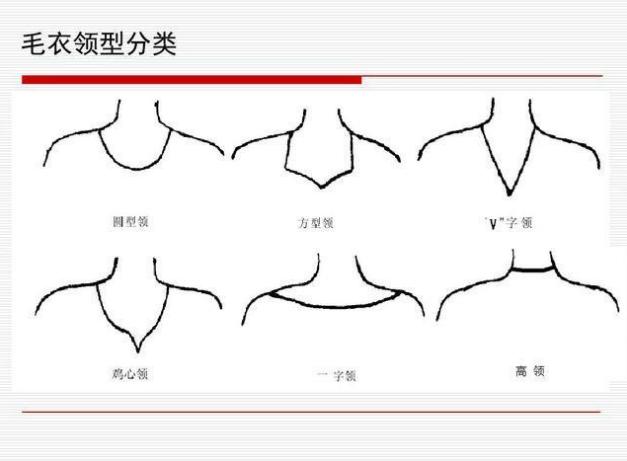 原来不同毛衣领型对应不同的脸型,你是否要穿错过?一起来看下吧