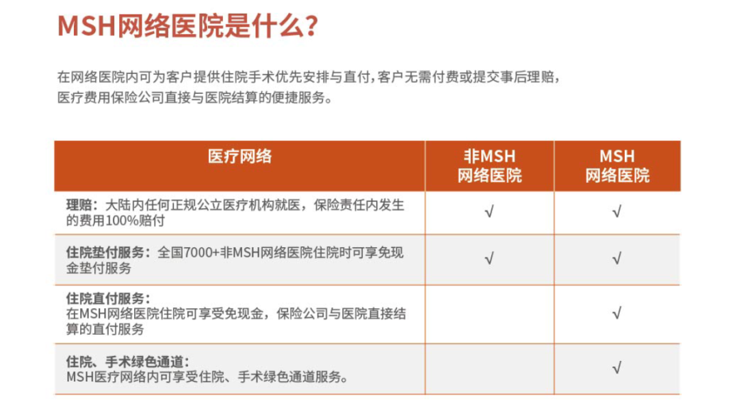 msh欣享人生:百万医疗的价格,高端医疗的保障