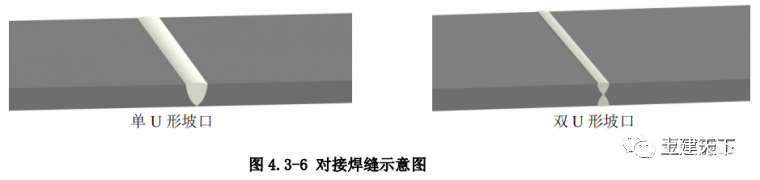 钢结构施工工艺标准化做法，三维详图演示(图6)