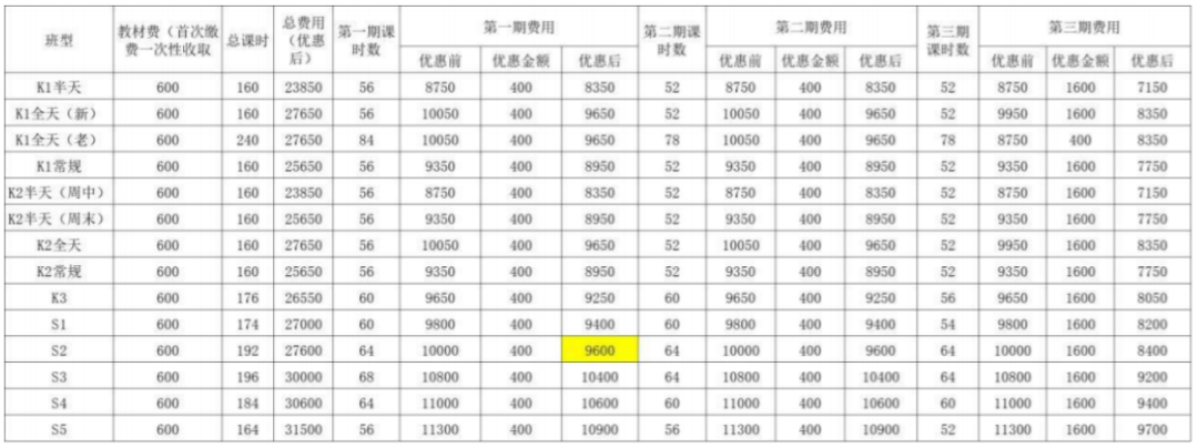 新东方英语在线网课一对一怎么样?评测深扒5家机构,全面分析!