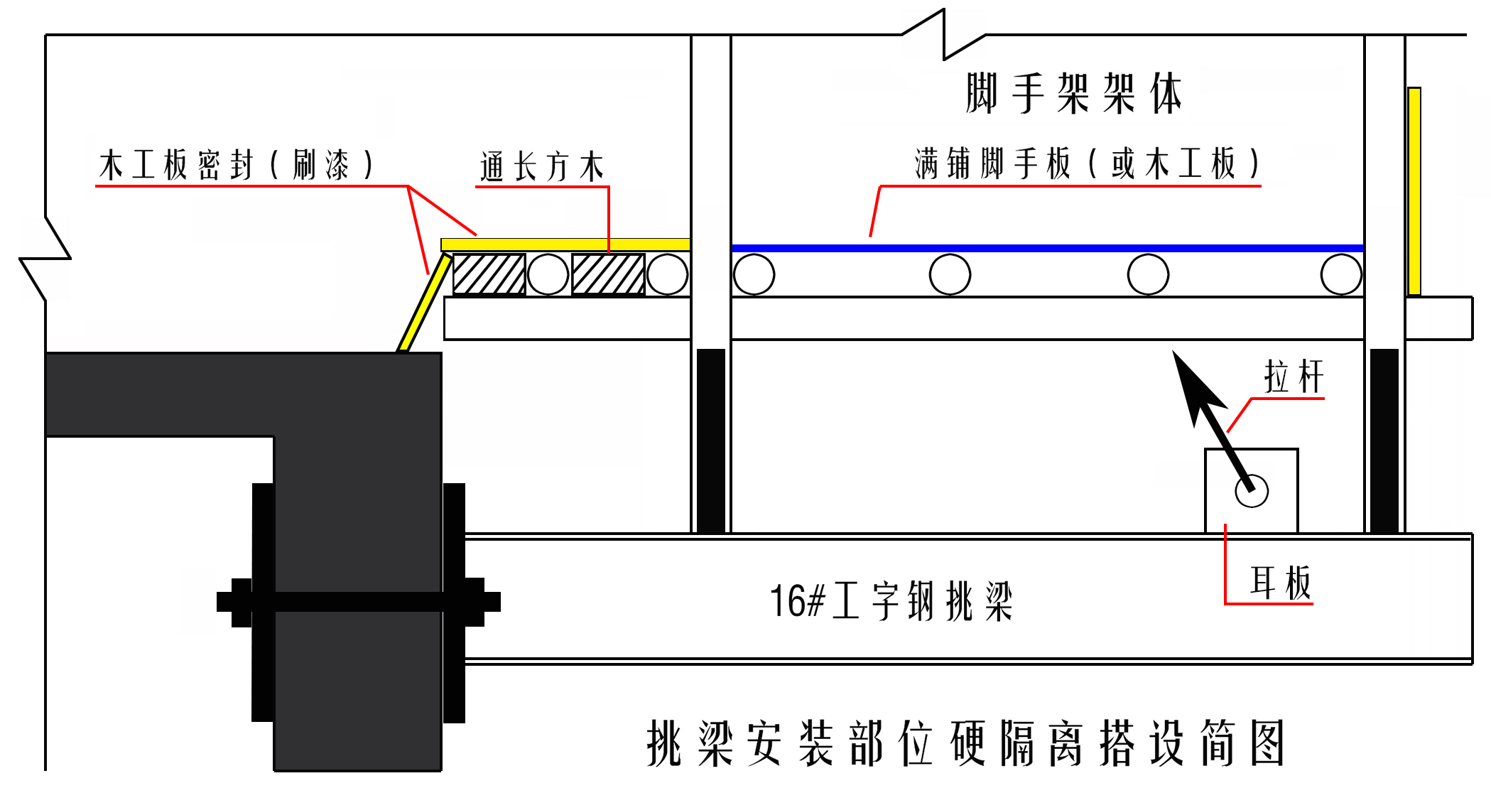 悬挑式脚手架搭设规范图片