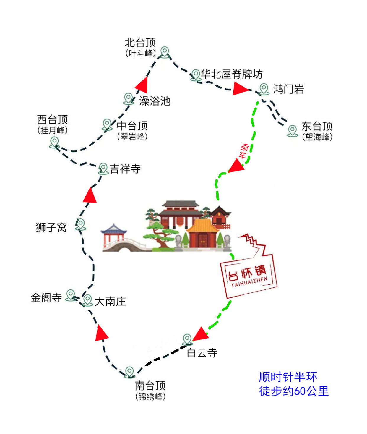 五台山公交线路图图片