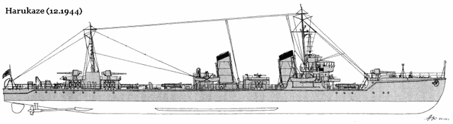 日本二战装备志神风级驱逐舰