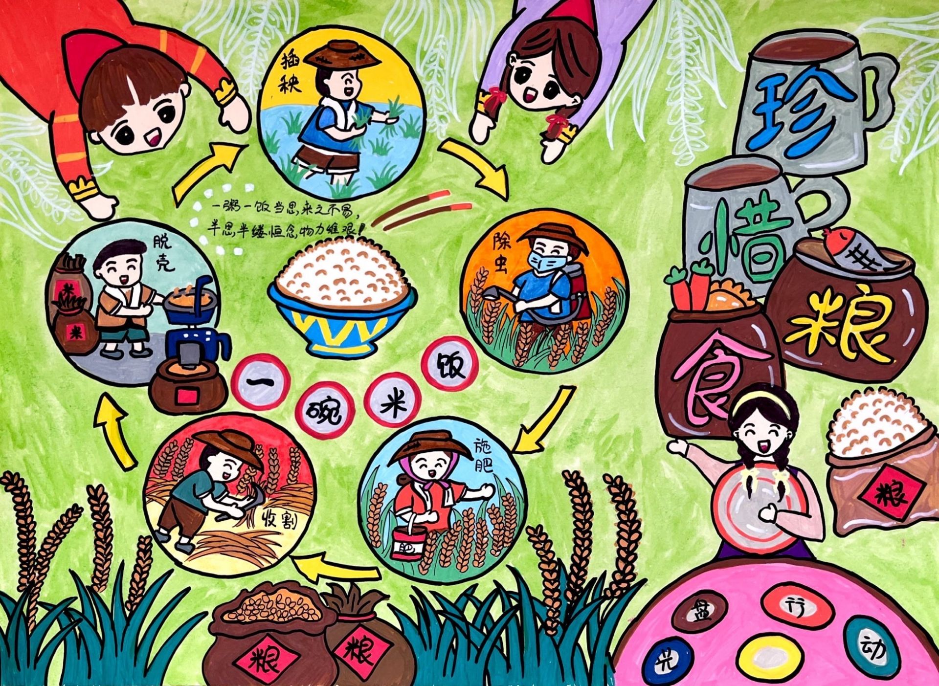 正在公示!"制止餐饮浪费"公益海报征集活动评选结果出炉