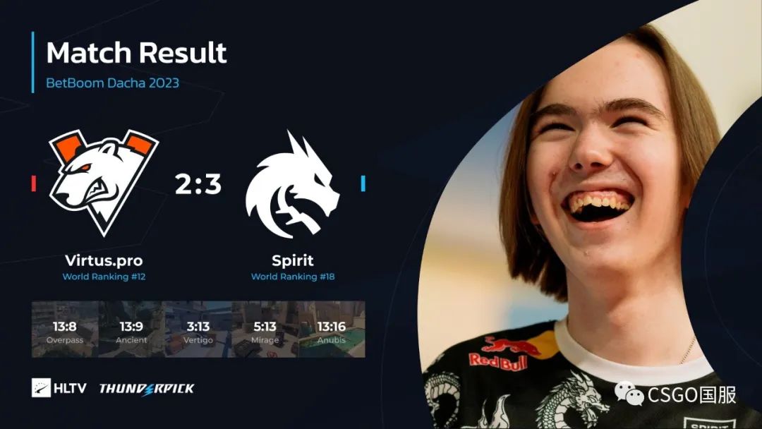 【16岁天才少年donk荣膺冠军MVP!Spirit线下完成让二追三夺冠