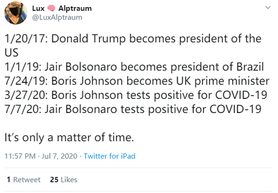 巴西|巴西总统感染新冠肺炎后，美网民发现了个非常“玄学”的事，和特朗普有关