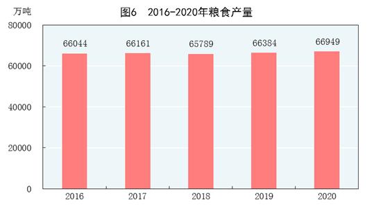 2020脱贫最新数据图片