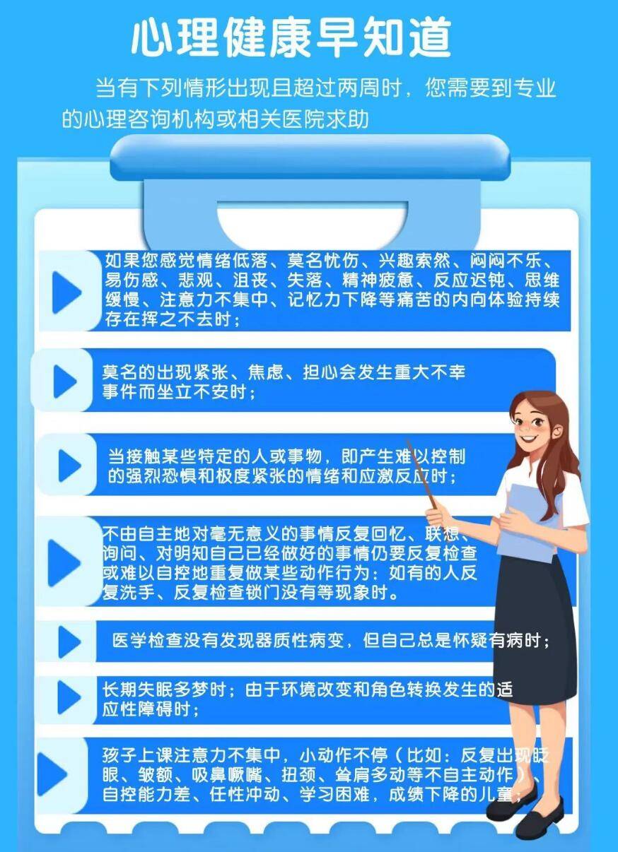 知心意數字化心理體檢系統——專心專業專注的心理健康體檢服務