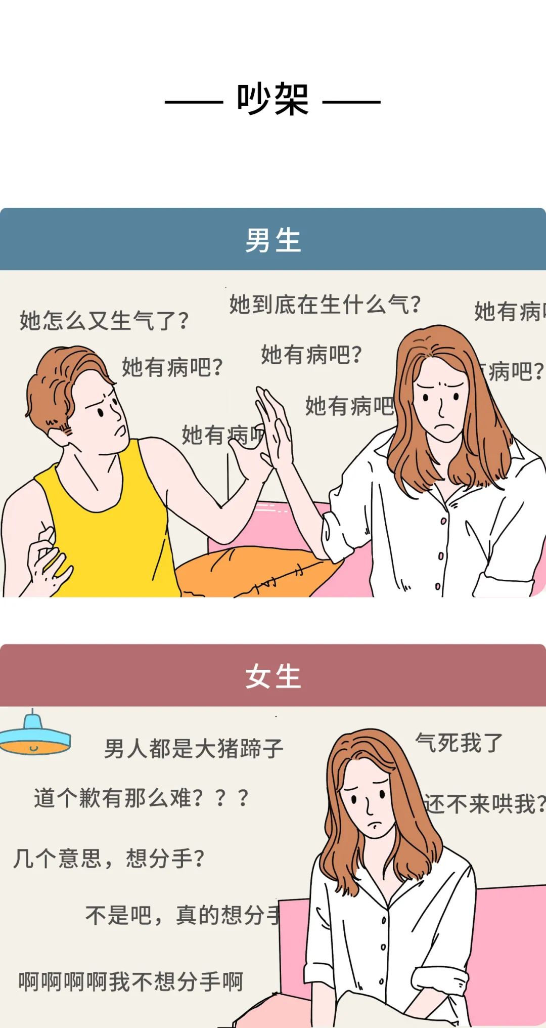 男女吵架思维对比图片