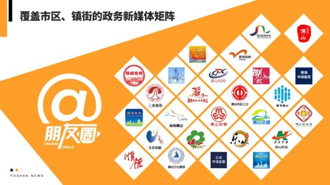 佛山新闻网招实习生!岗位多,福利优,有机会留用!