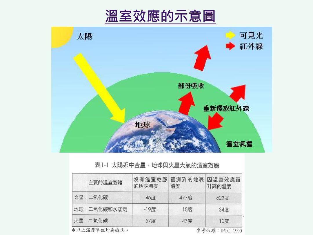 撒哈拉沙漠地区已被白雪覆盖?全球进入降温状态,灾难或将来临?