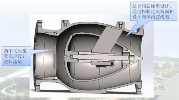 进口轴流式止回阀-专业德国莱克lik品牌- 产品终身维护