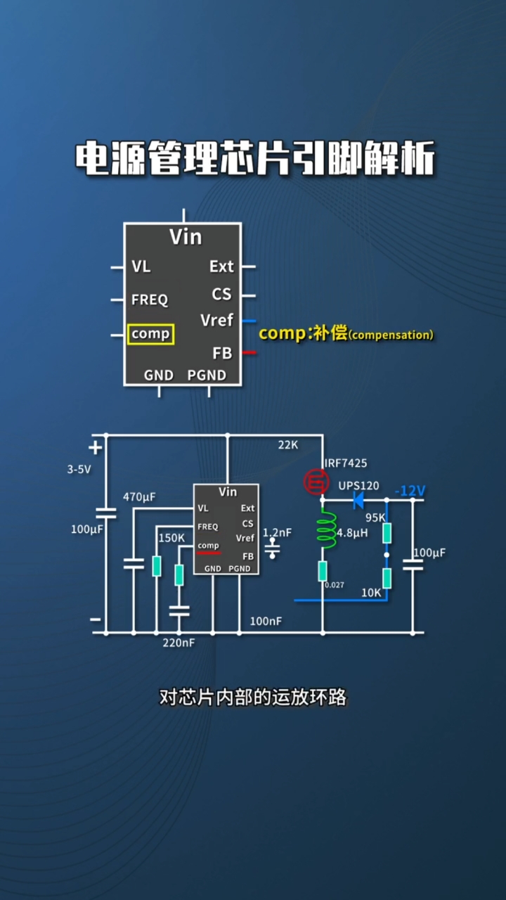 【电源管理芯片引脚解析】