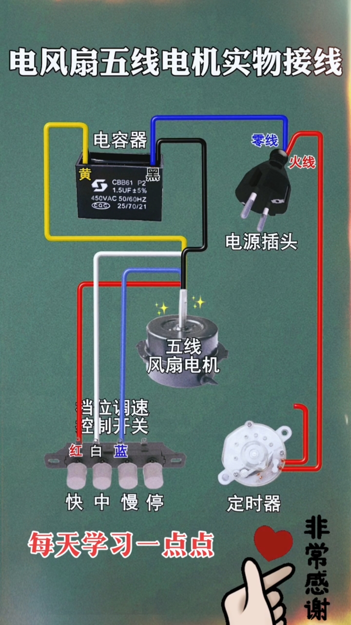 【电风扇五线电机实物接线】