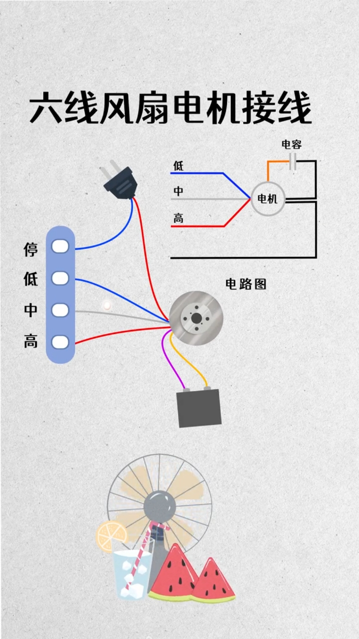 【六线风扇电机接线】