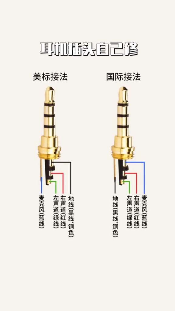 【耳机插头自己修!原理结构】
