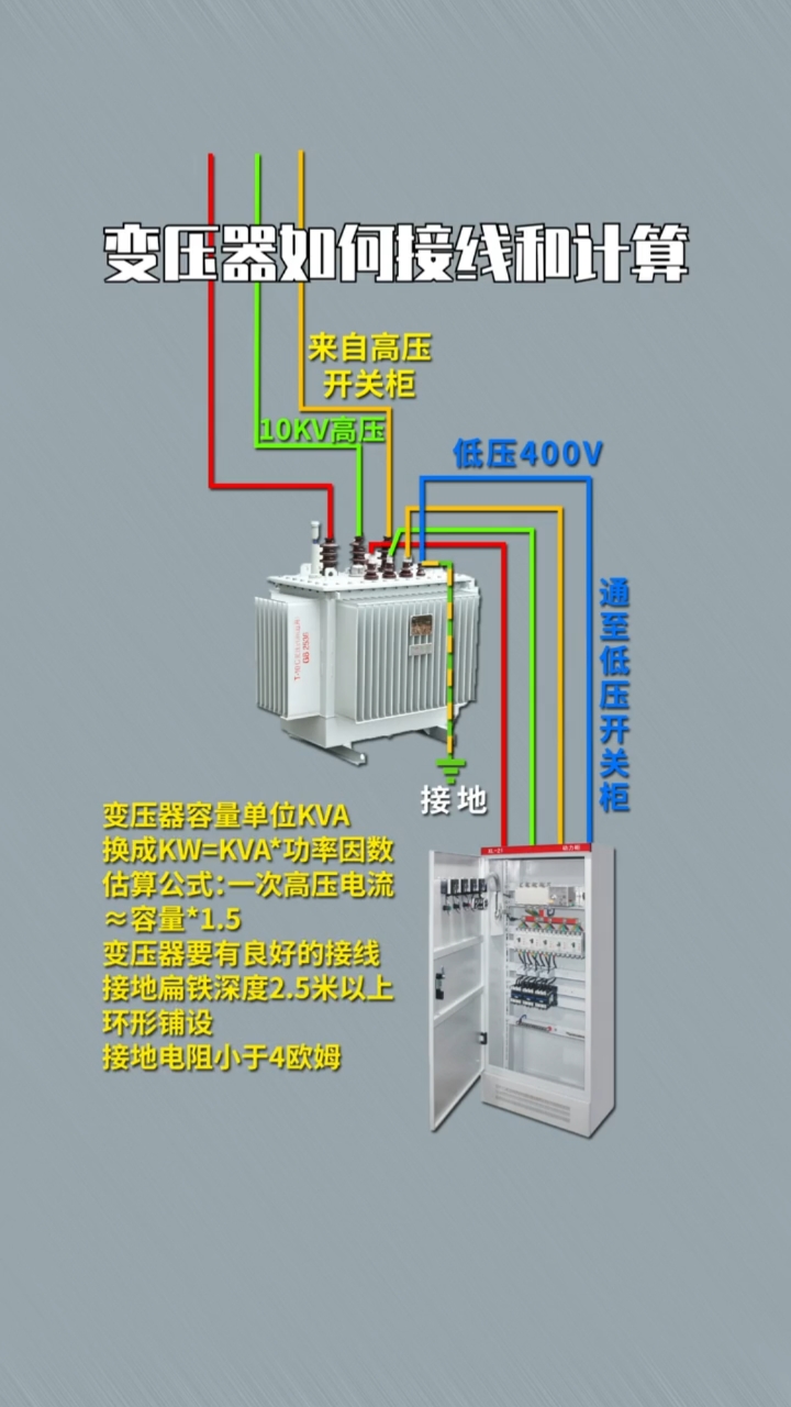 【变压器如何接线和计算】