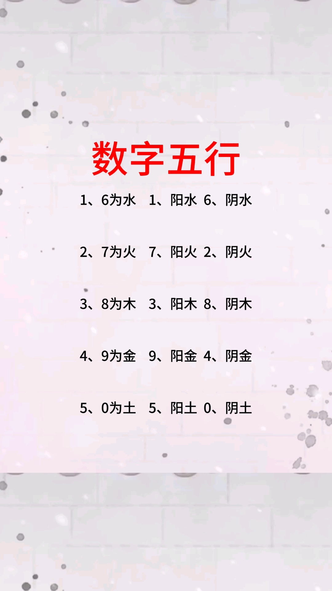 数字3代表五行中的什么