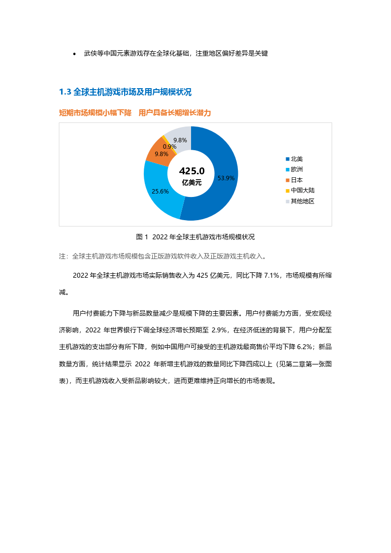 市场调研报告 baijiahao.baidu.com