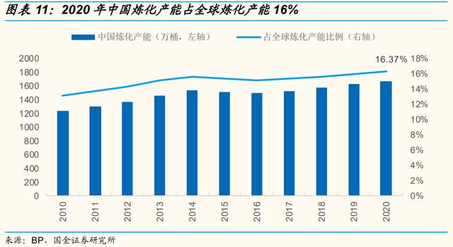 内贸化学品海运龙头,盛航股份:布局液氨,先发优势明显
