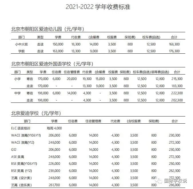 择校|北京爱迪国际学校:以爱启迪,成就未来