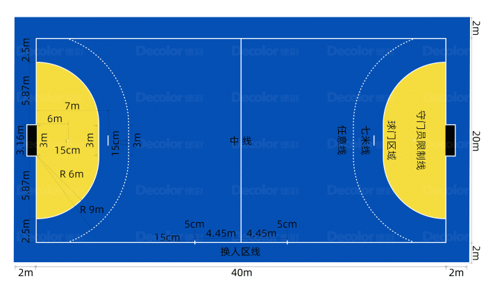 手球场地标准尺寸图片