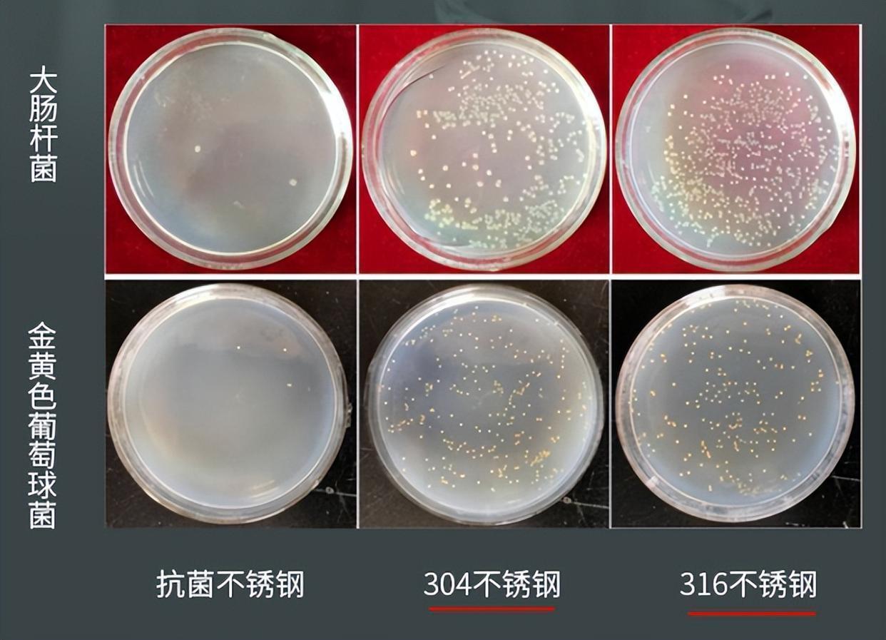 316不锈钢和304哪个好?这几点没搞清楚,容易被坑!