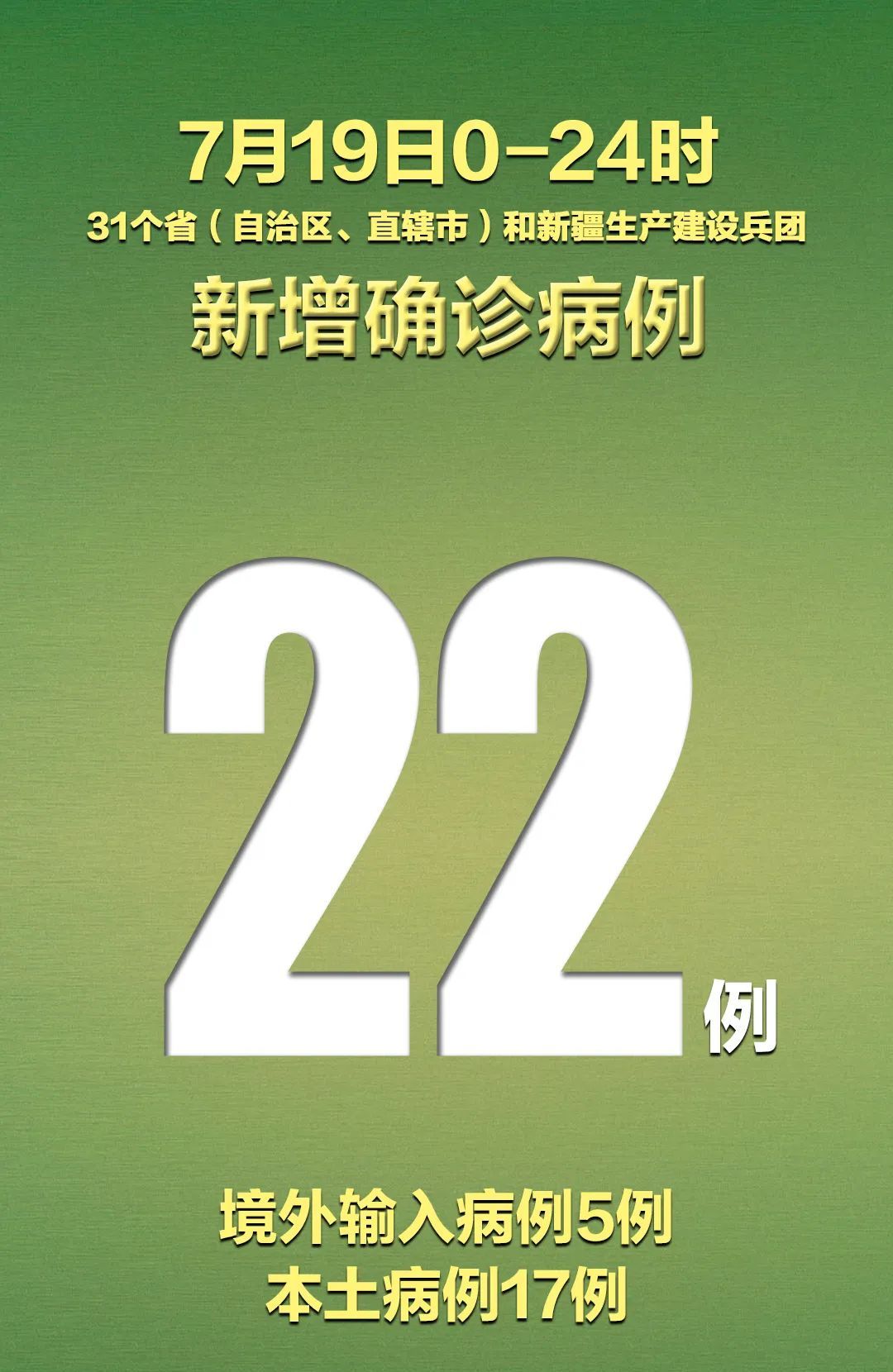 推荐|新疆新增17例确诊！国务院派出3个专家组，又一省医疗队驰援