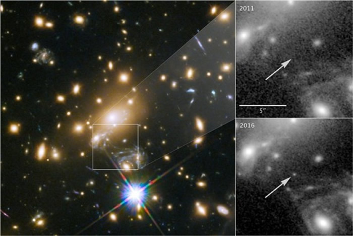 哈勃發現半人馬座阿爾法星b恆星系統中可能存在兩顆類地行星