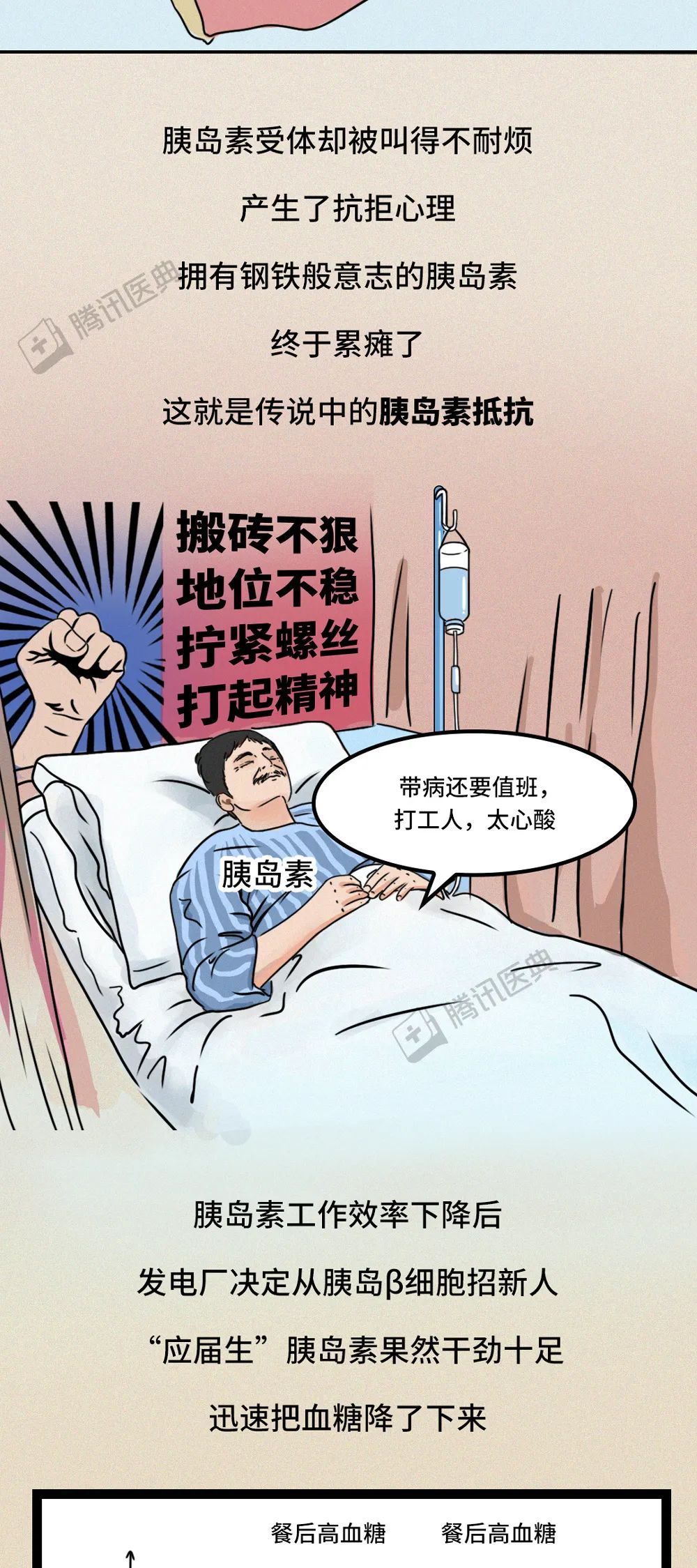 新澳门2024年资料大全管家婆,漫画科普：成年人血糖“失控”全过程，年轻人看完要提高警惕  第15张