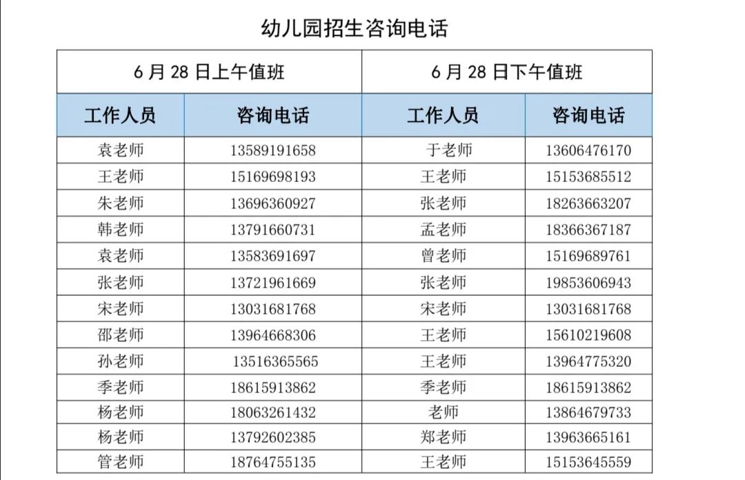 滨海新区幼儿园一览表图片