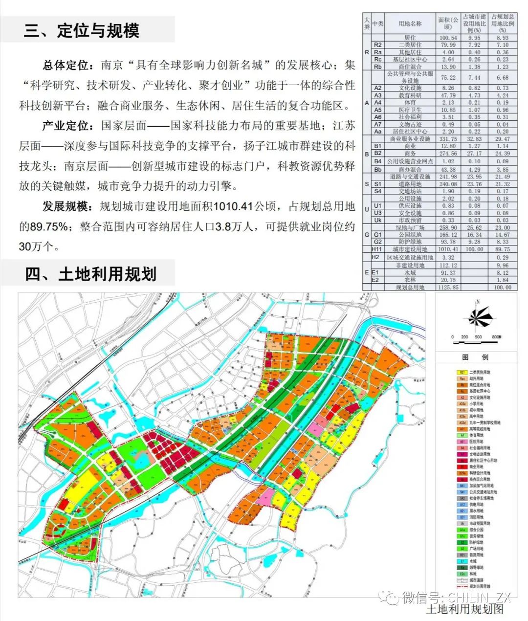 南京麒麟科创园在哪?多大?这篇说清楚了