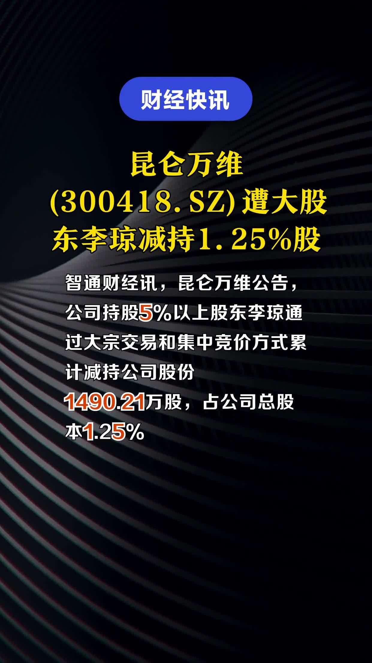 昆仑万维(300418.sz)遭大股东李琼减持1.25%股份
