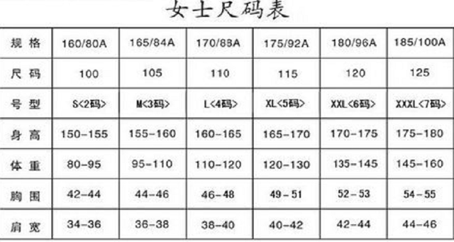 180的衣服尺码表上衣图片