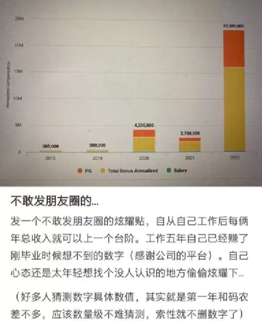 留學>轉opt>轉h1b>從僱主處拿到勞工證申請eb2/eb3拿綠卡.383_471