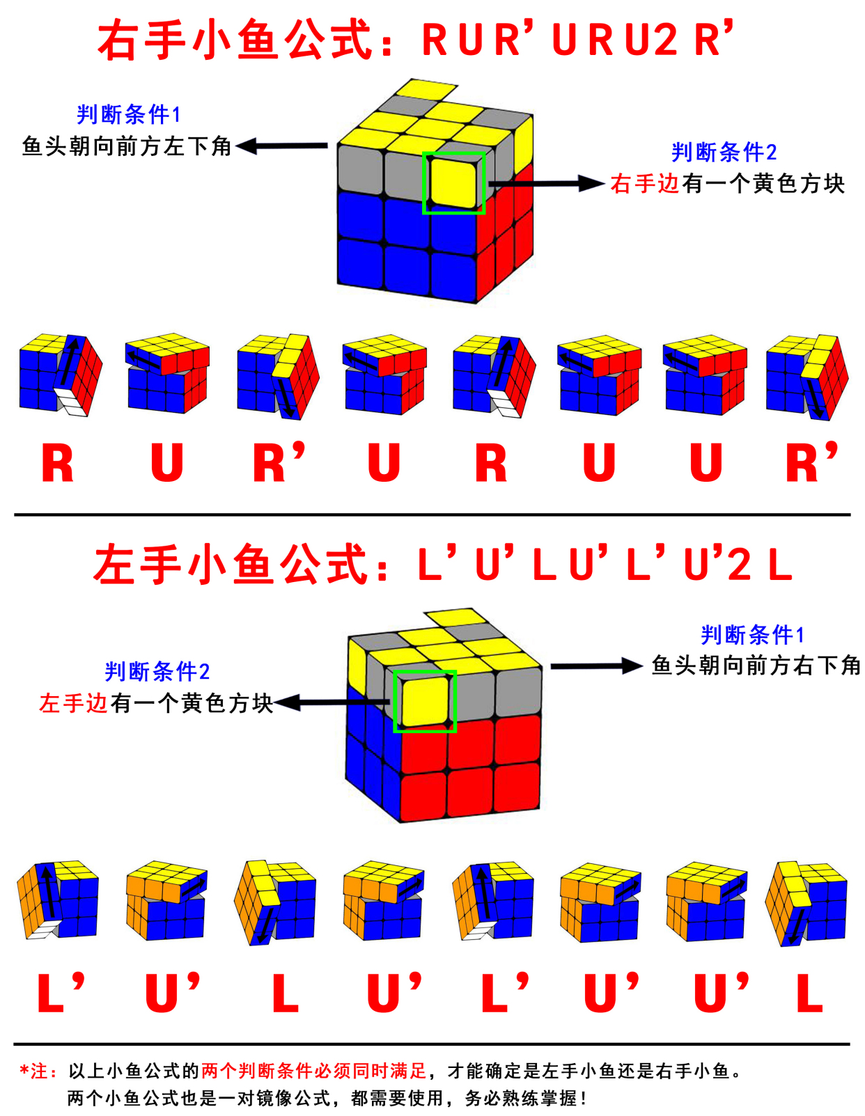 三阶魔方小鱼公式-三阶魔方小鱼1公式口诀