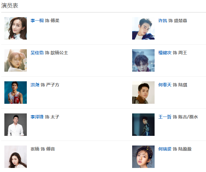 骊歌行完整演员表!骊歌行各人物关系介绍