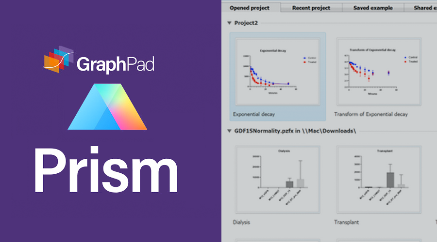 graphpad prism医学绘图软件下载_附graphpad prism中文版安装包