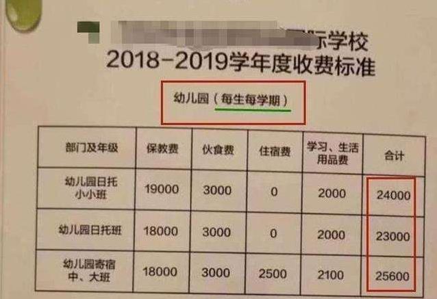 幼儿园的收入证明怎么写 baijiahao.baidu.com