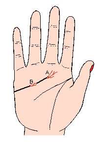 "卑鄙小人,一看便知":卑鄙小人,往往有这6个"小人面相"